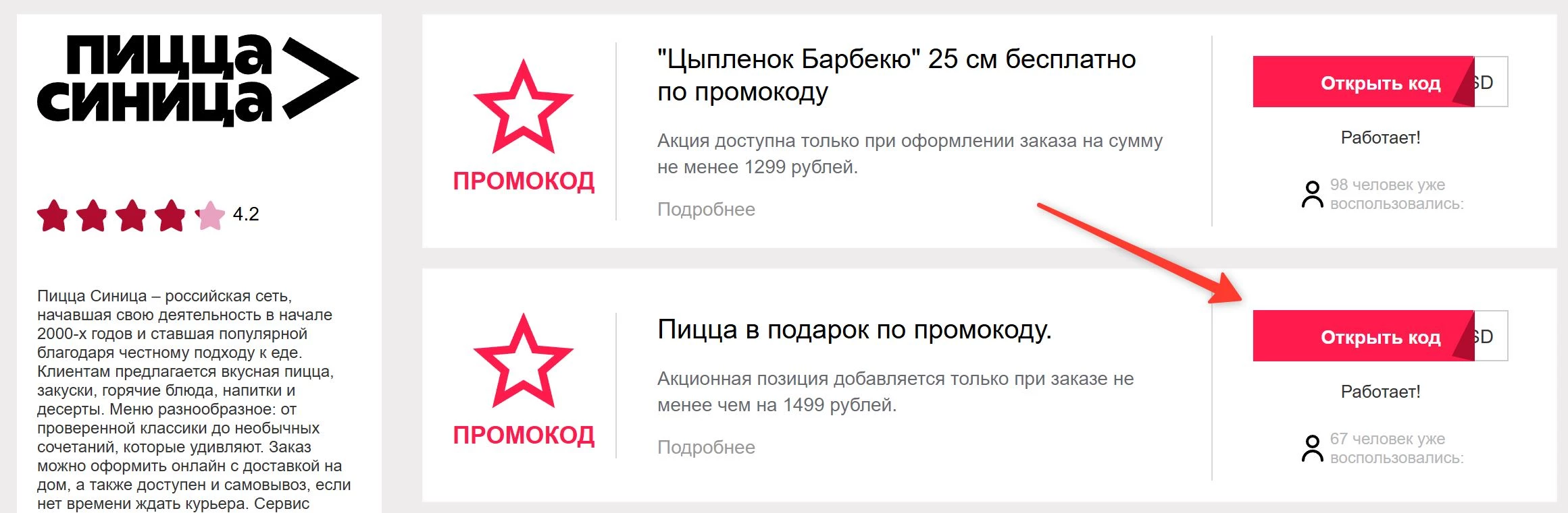 промокоды Пицца Синица