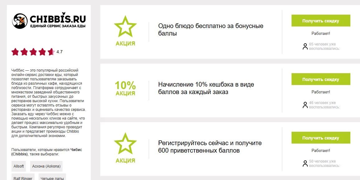промокоды Чибис на первый заказ