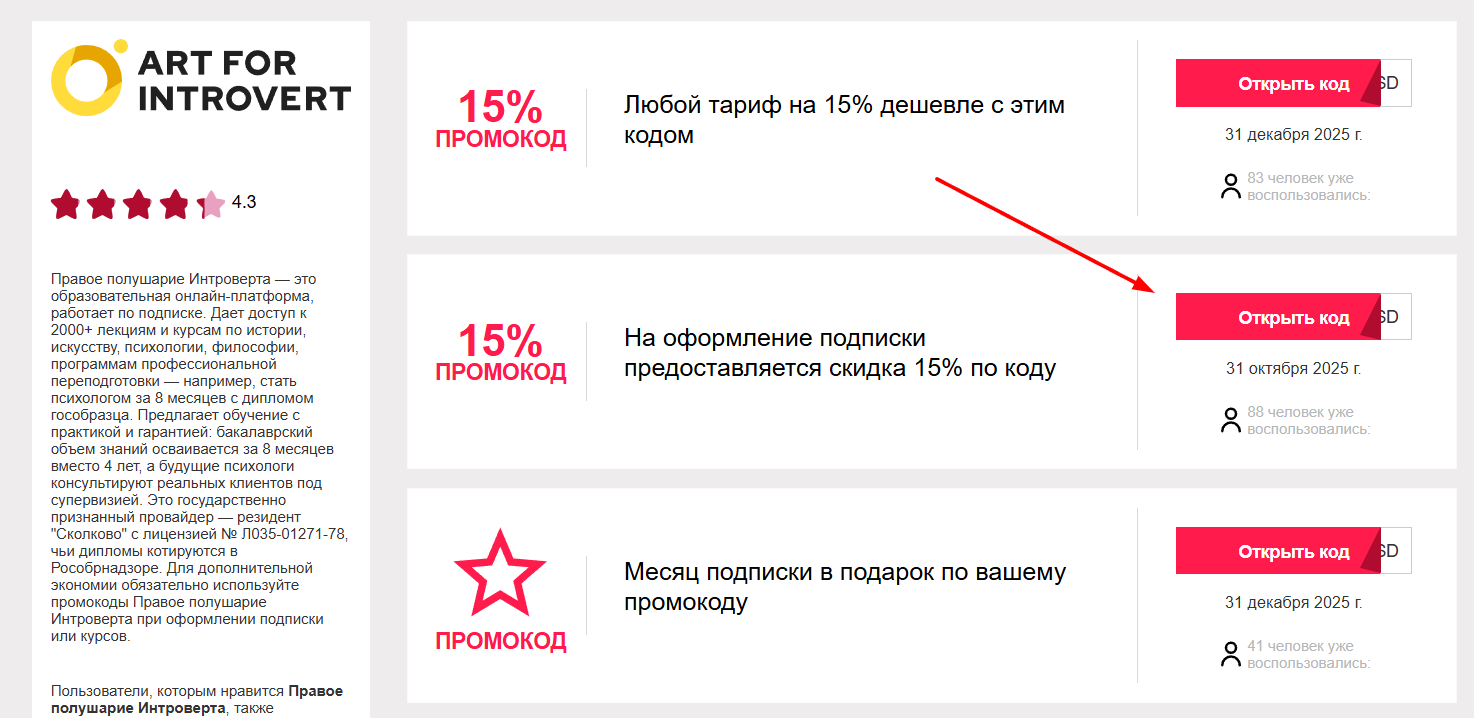 промокоды Правое полушарие интроверта