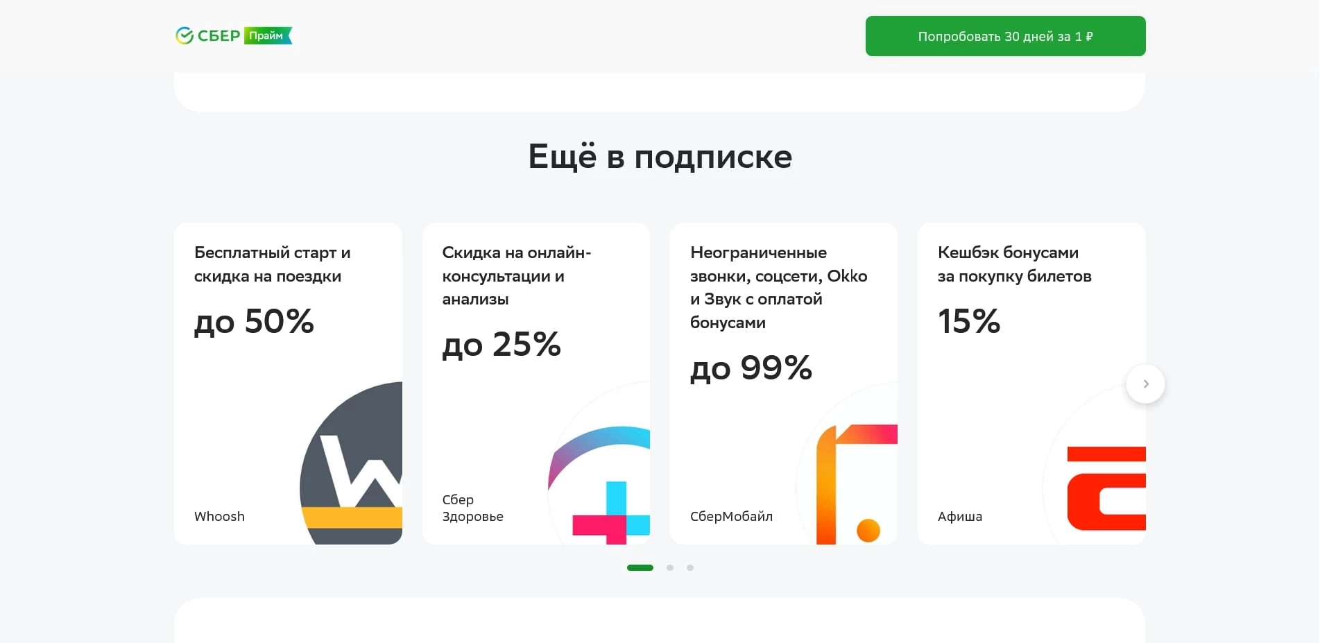 акции Сбер Прайм