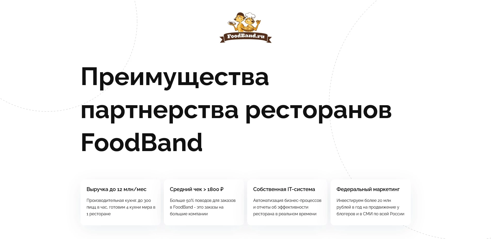 FoodBand