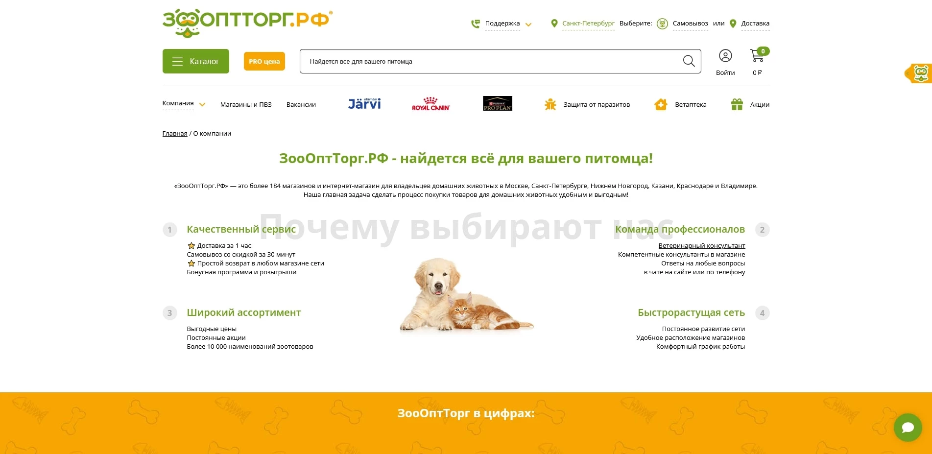 акции Зоопторг