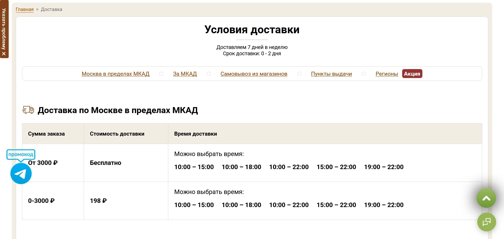 старая ферма