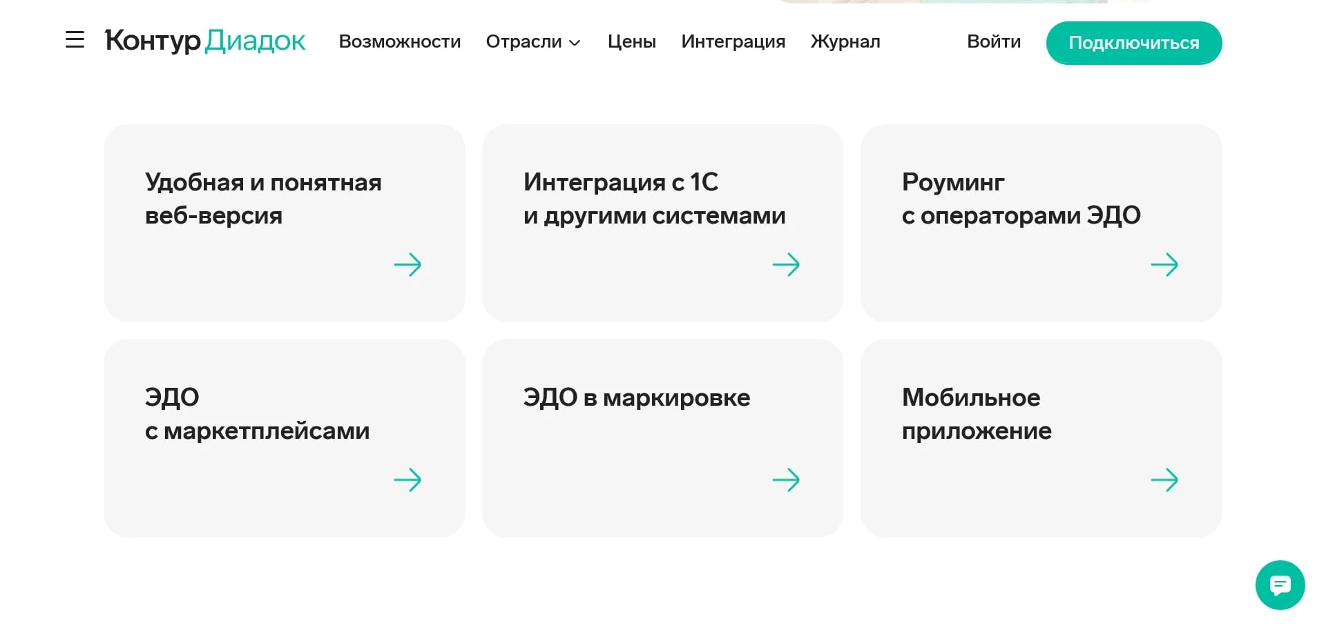 контур диадок