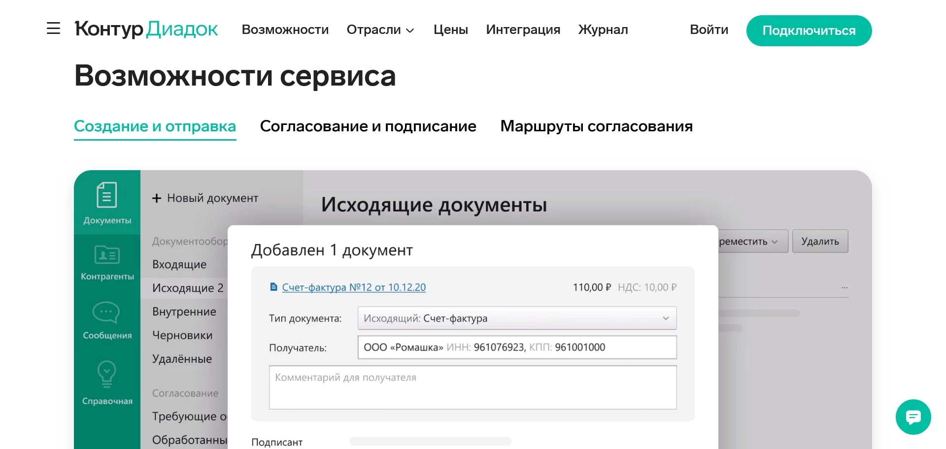 контур диадок