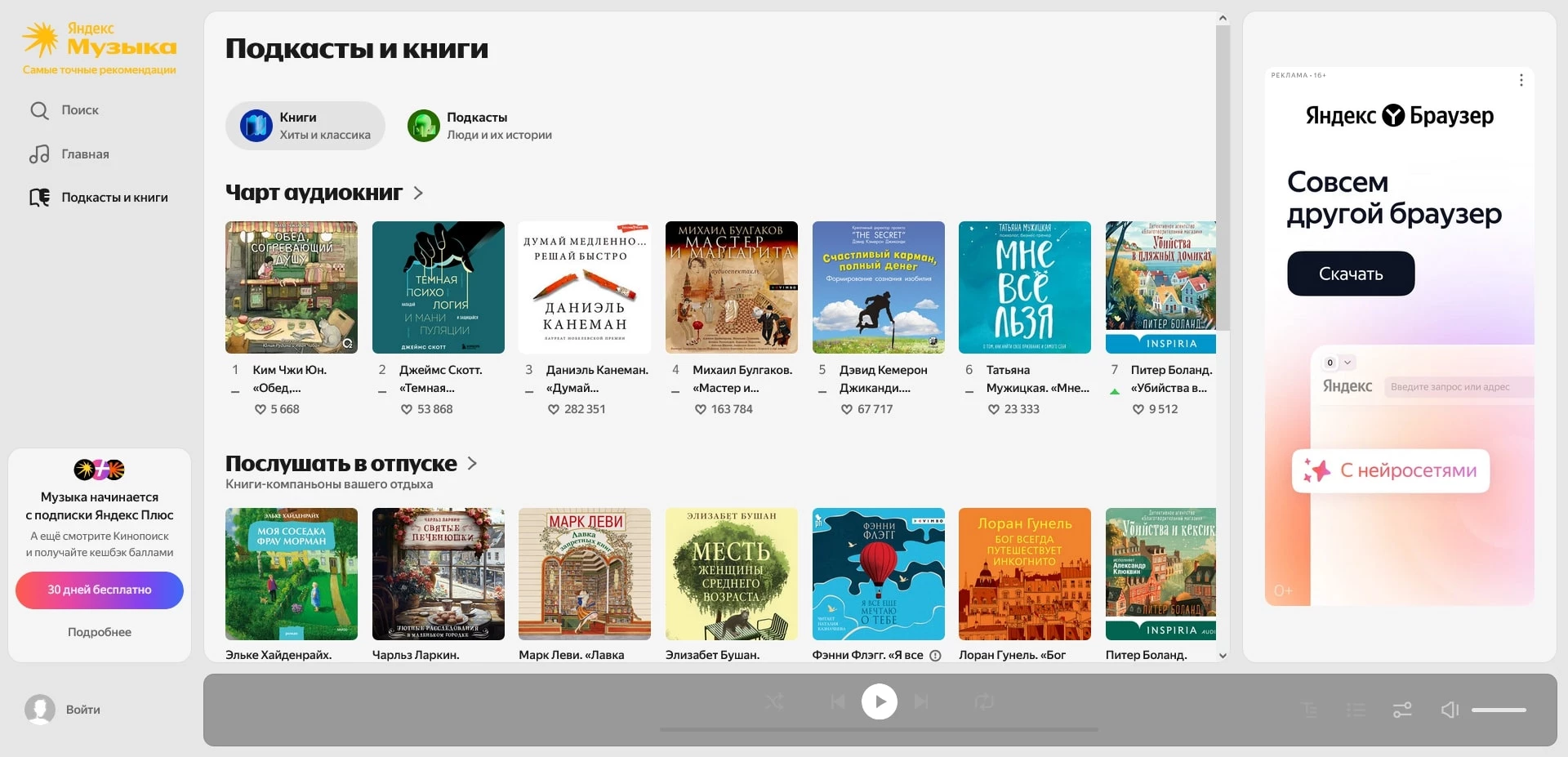 Яндекс Музыка