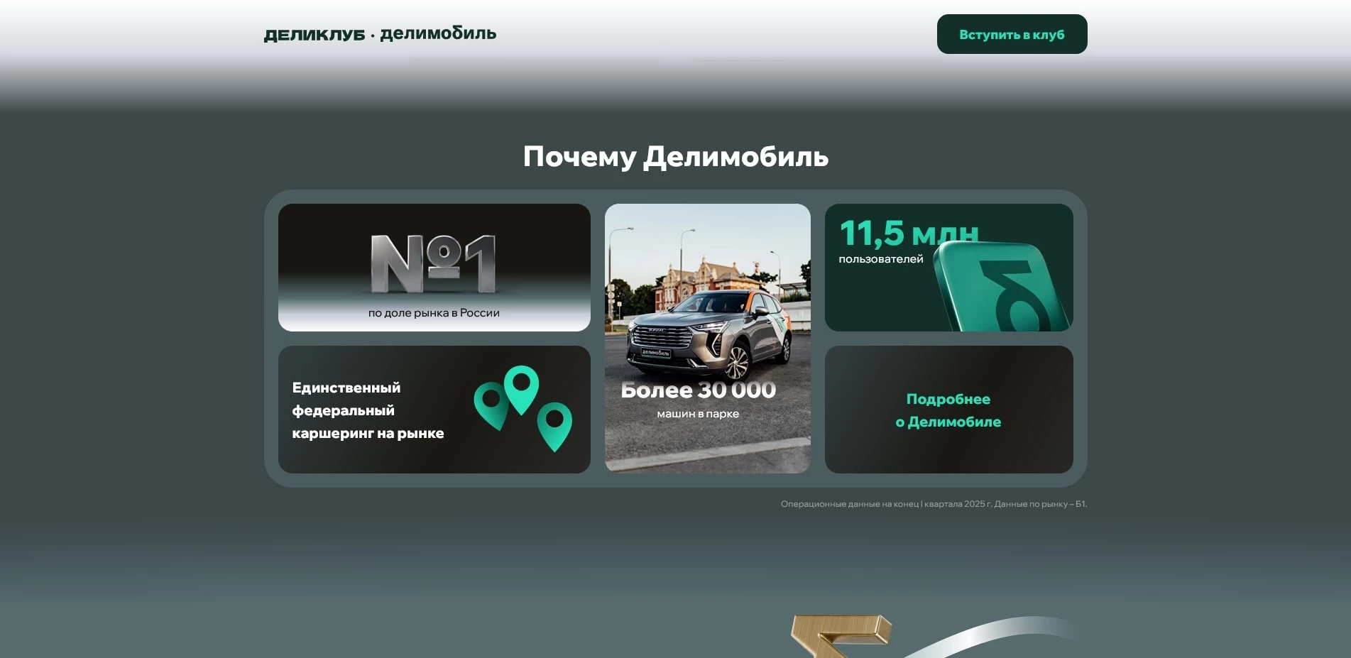 Делимобиль