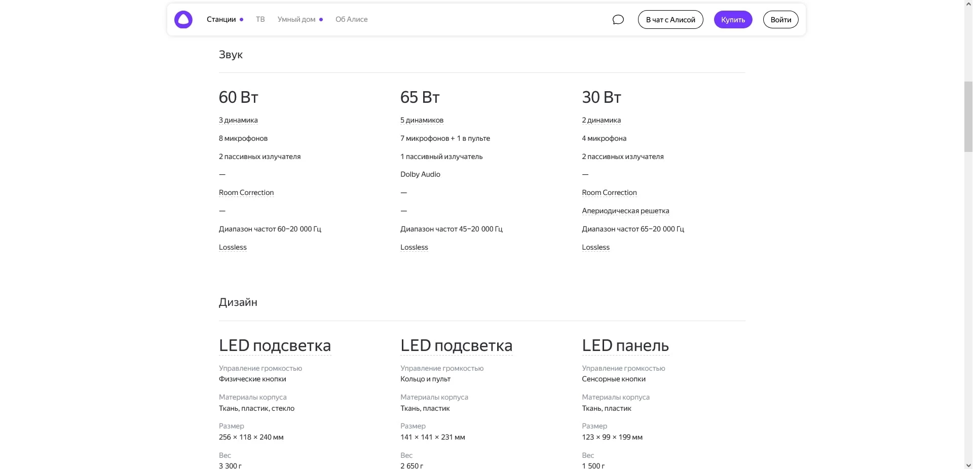 Яндекс Станция