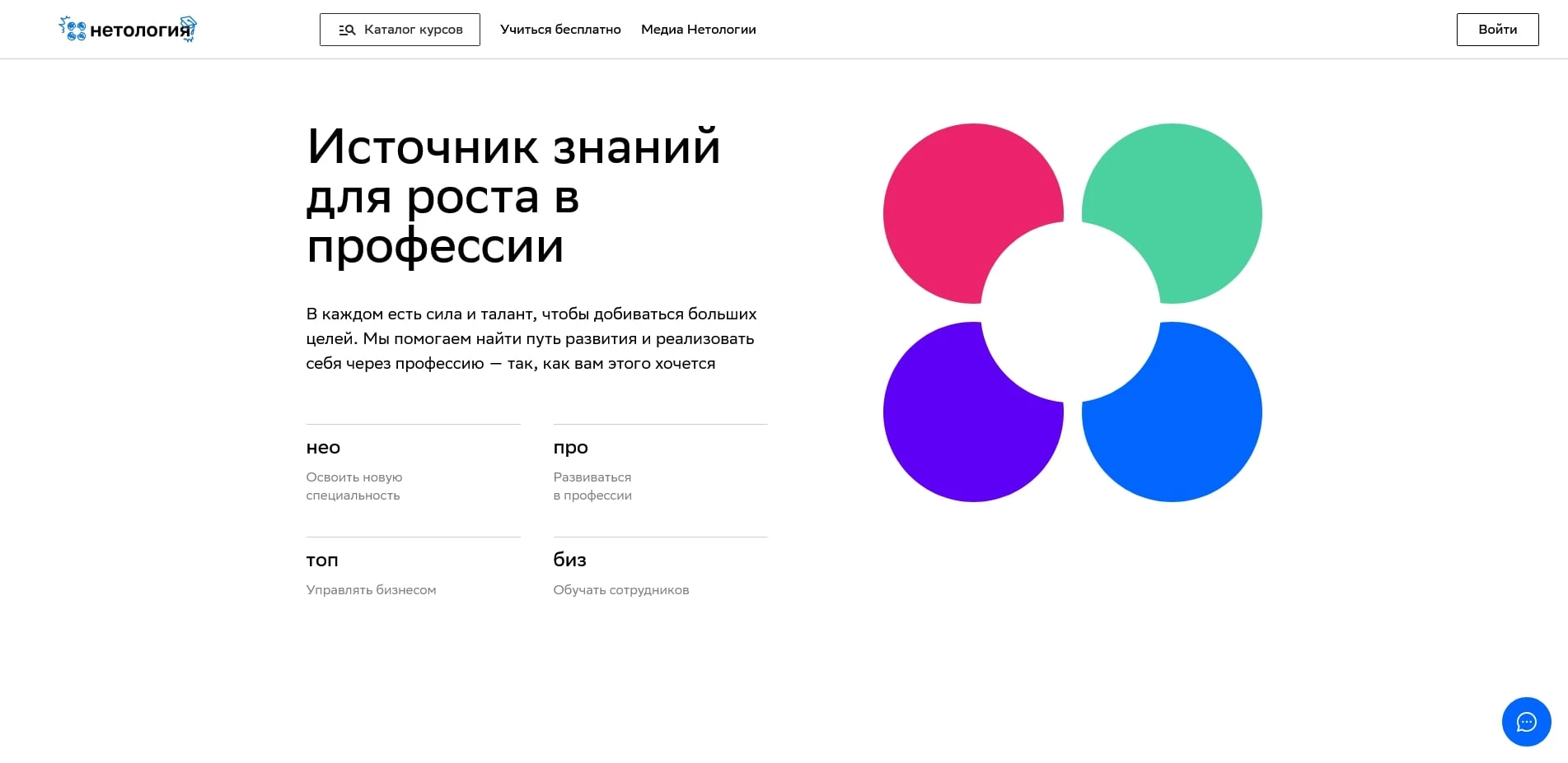 акции Нетология