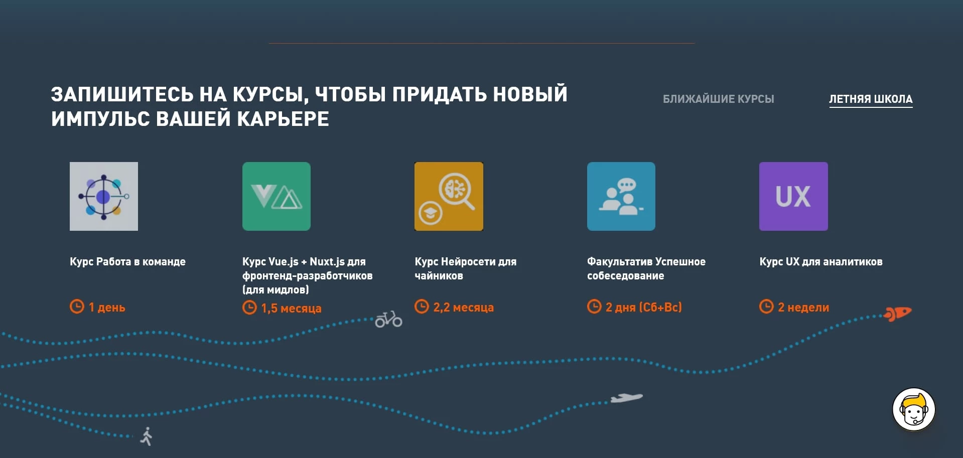 промокоды Level UP