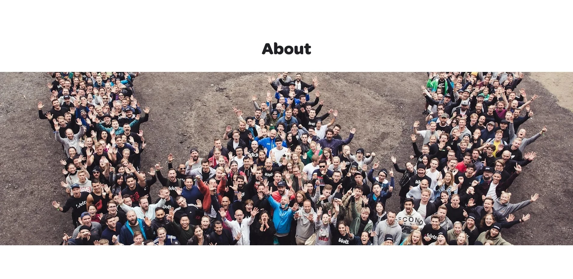 промокоды Wolt