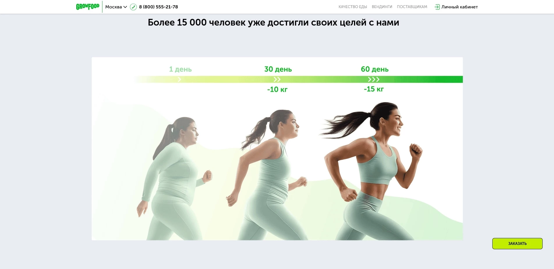 промокоды Гроу фуд