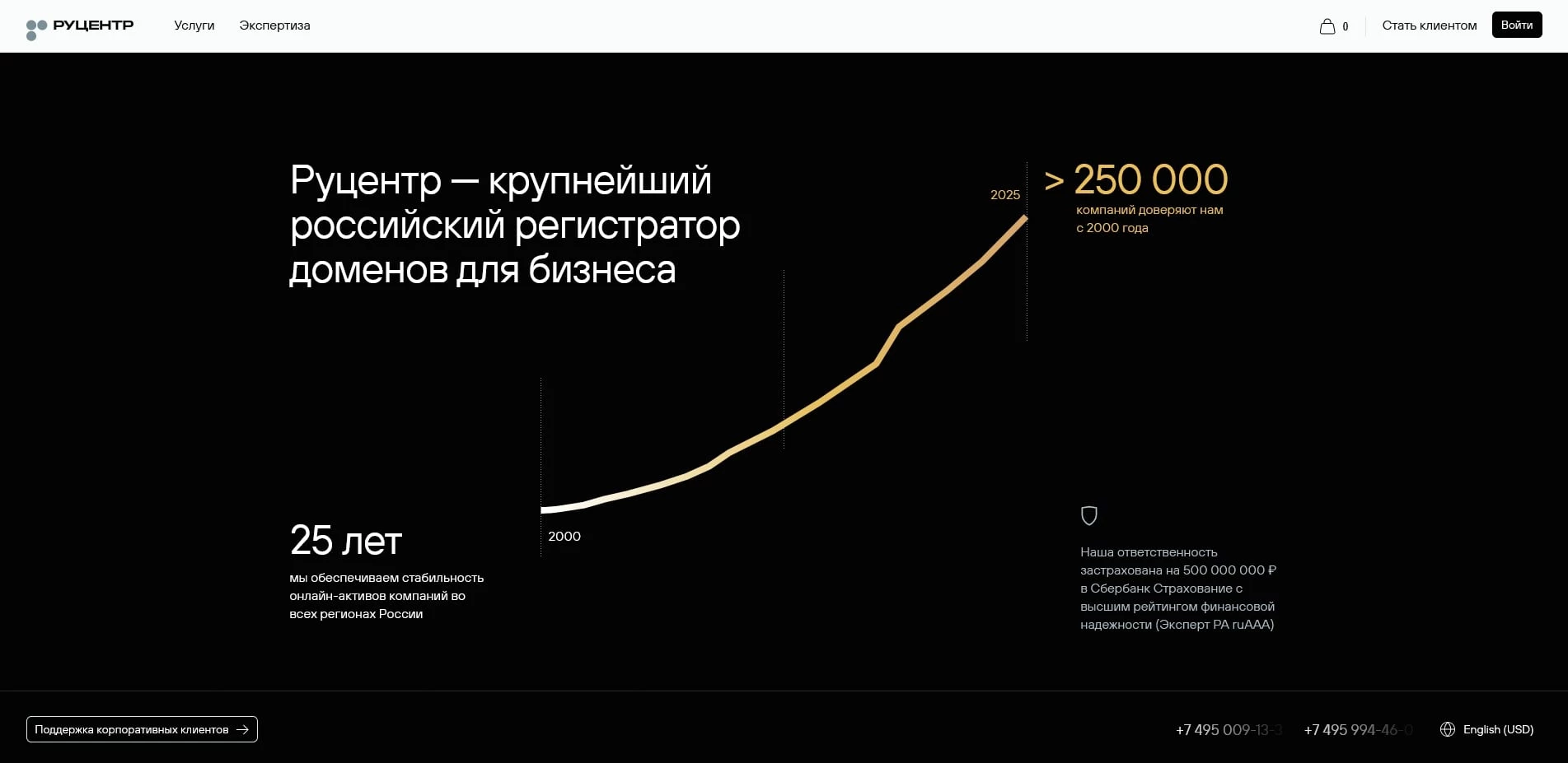 промокоды Руцентр
